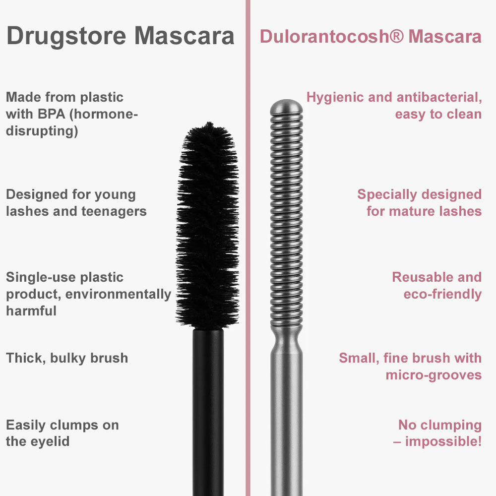Dulorantocosh® Waterproof Fibre Mascara💧  – Volume & Length without Clumping for Dramatic Moments